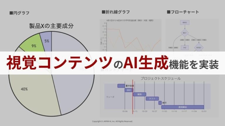 JAPAN AI、自然言語からグラフや図解を生成する新機能発表