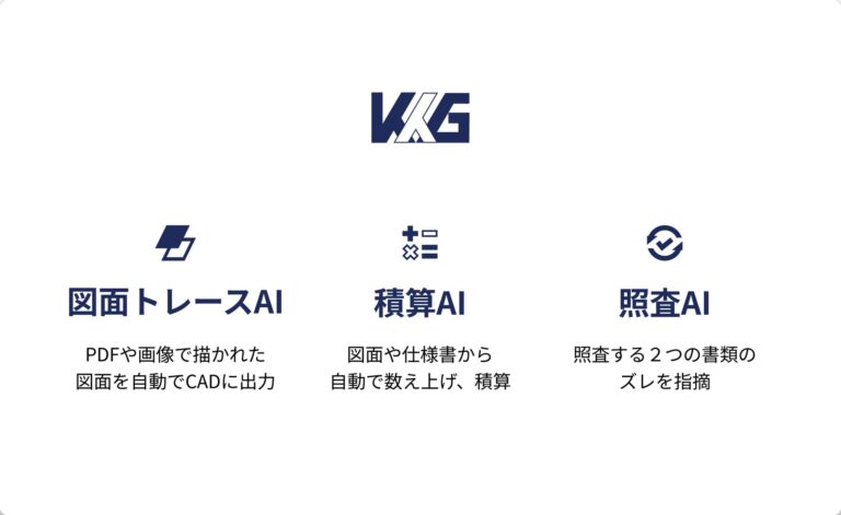 株式会社KK Generationが建設・製造業向けAIツールを新たに提供開始