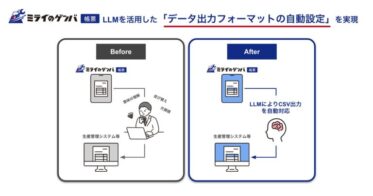 株式会社ミライのゲンバ、製造業特化のAI帳票自動設定を実現