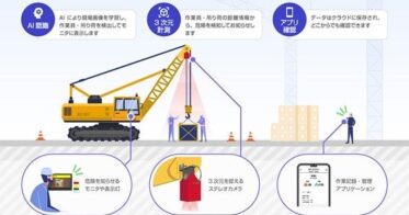 東北経済産業局が「TOHOKU DX 大賞 2024」で最優秀賞を発表