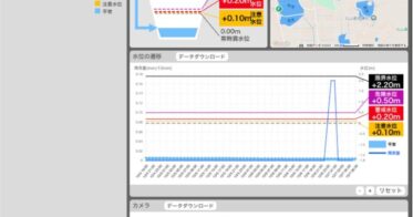 ベジタリアと農研機構、ため池水位管理情報システムを提供開始