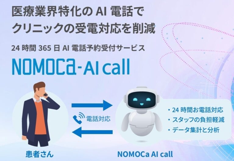 GENOVA、クリニック向けAI電話自動応答サービス「NOMOCa AI call」の開始