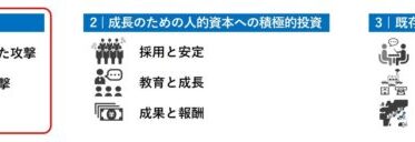 BBSecとNTTテクノクロス、AIによるセキュリティ人材不足解消へ実証実験実施