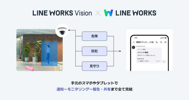 LINE WORKS株式会社、映像録画サービスとの連携開始のお知らせ