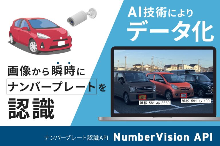 株式会社スカイロジック、複数ナンバー同時読み取り可能なAPIを発表