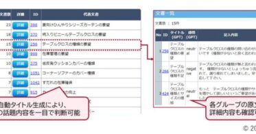 ベクストが簡単VoC分析できる「VoC Lens（β版）」を発表