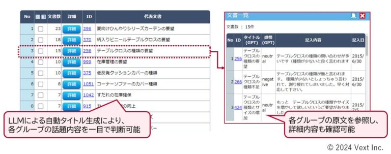 ベクストが簡単VoC分析できる「VoC Lens（β版）」を発表