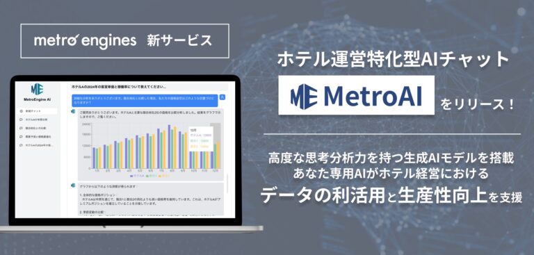 メトロエンジン、ホテル運営特化型生成AI「MetroAI」の提供開始