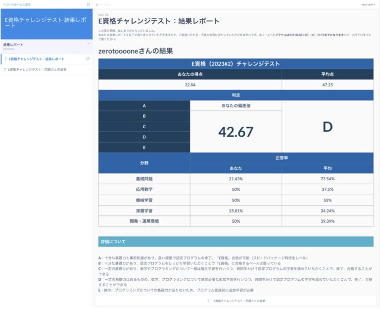 株式会社zero to one、E資格チャレンジテストを12月10日に開催！