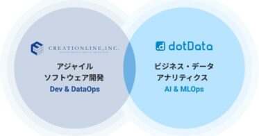 クリエーションラインとdotData、AI活用支援で戦略的提携を発表