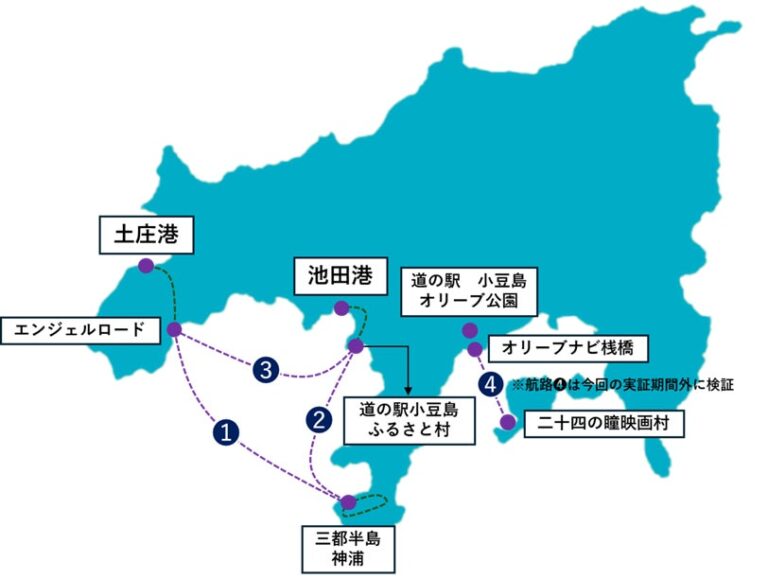 香川県小豆島町、AI自動運転ボートによる新交通手段の実証開始