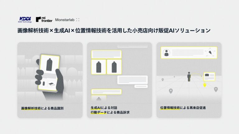 モンスターラボ、KDDIテクノロジーと位置情報活用の AI販促ソリューション開発へ参画