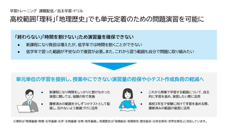 Classi株式会社、学習トレーニング機能に理科と地理歴史を追加