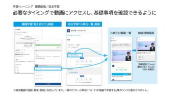 Classi株式会社、学習トレーニング機能に動画サービスを導入