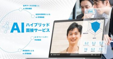 株式会社ApplyNowが提供する『Interview Cloud』、AI活用のハイブリッド面接サービスを今秋開始