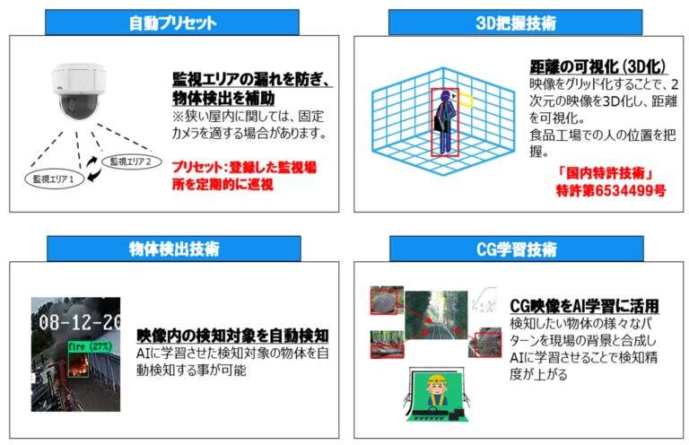 大洗町消防本部、AI搭載の新型火の見櫓を運用開始