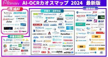 株式会社アイスマイリーが発表したAI-OCRカオスマップ2024、110サービス掲載