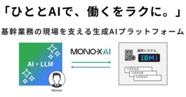 株式会社MONO-X、基幹システム向けAIの特許出願と提供開始