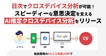 イルグルムのアドエビス、AI分析で迅速なユーザー行動把握を実現